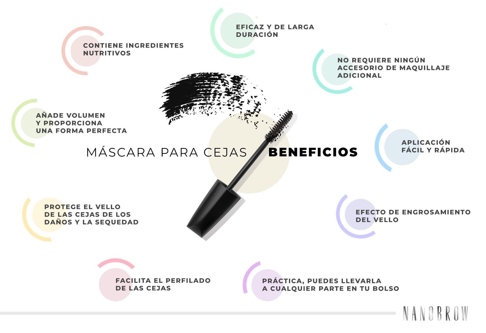 ¿Cuál es la mejor forma de maquillar las cejas?